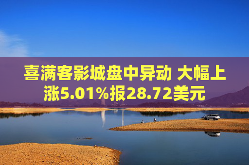 喜满客影城盘中异动 大幅上涨5.01%报28.72美元