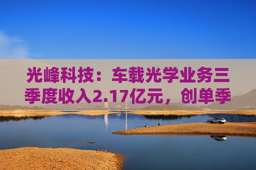 光峰科技：车载光学业务三季度收入2.17亿元，创单季新高