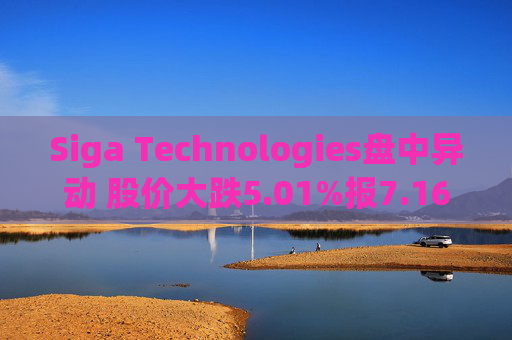 Siga Technologies盘中异动 股价大跌5.01%报7.16美元