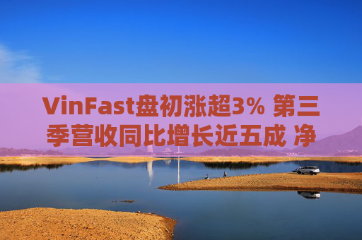 VinFast盘初涨超3% 第三季营收同比增长近五成 净亏损收窄