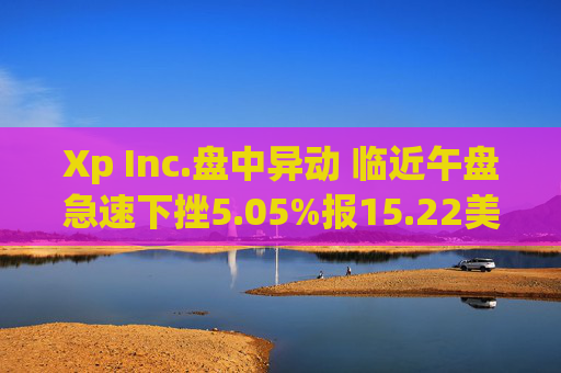 Xp Inc.盘中异动 临近午盘急速下挫5.05%报15.22美元