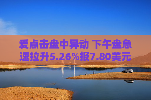 爱点击盘中异动 下午盘急速拉升5.26%报7.80美元