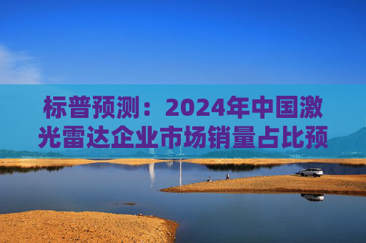 标普预测：2024年中国激光雷达企业市场销量占比预计将超过90%