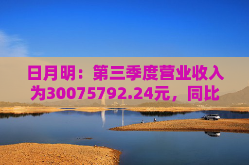 日月明:第三季度营业收入为30075792.24元,同比增长6.46%