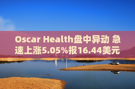 Oscar Health盘中异动 急速上涨5.05%报16.44美元