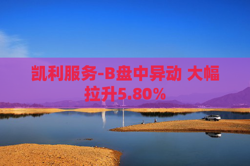 凯利服务-B盘中异动 大幅拉升5.80%