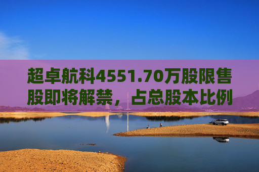 超卓航科4551.70万股限售股即将解禁,占总股本比例为50.7984%