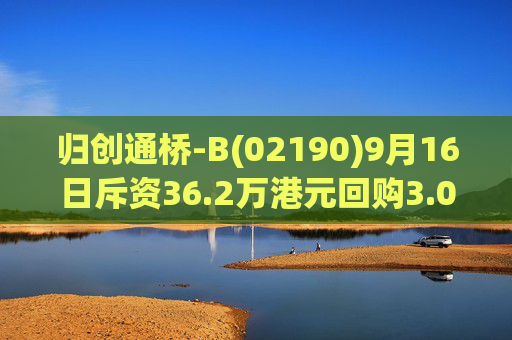 归创通桥-B(02190)9月16日斥资36.2万港元回购3.05万股