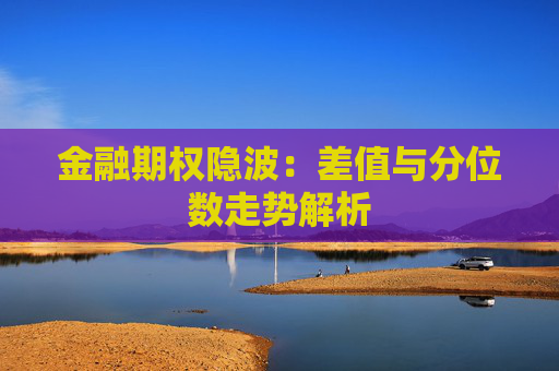 金融期权隐波：差值与分位数走势解析