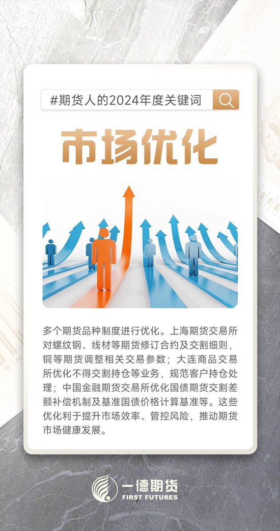 新鲜出炉!一起复盘属于期货人的2024年度十大关键词!