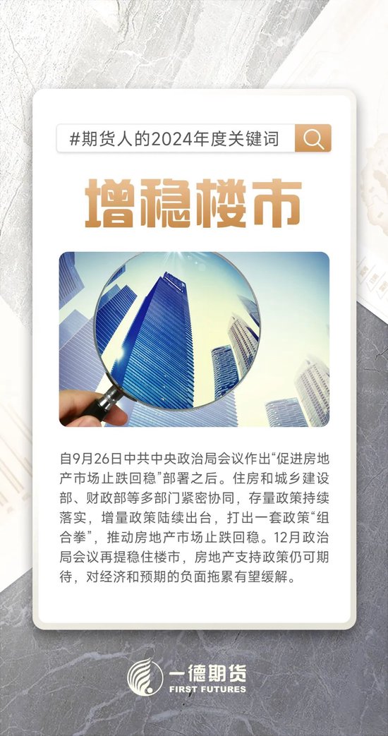 新鲜出炉!一起复盘属于期货人的2024年度十大关键词!