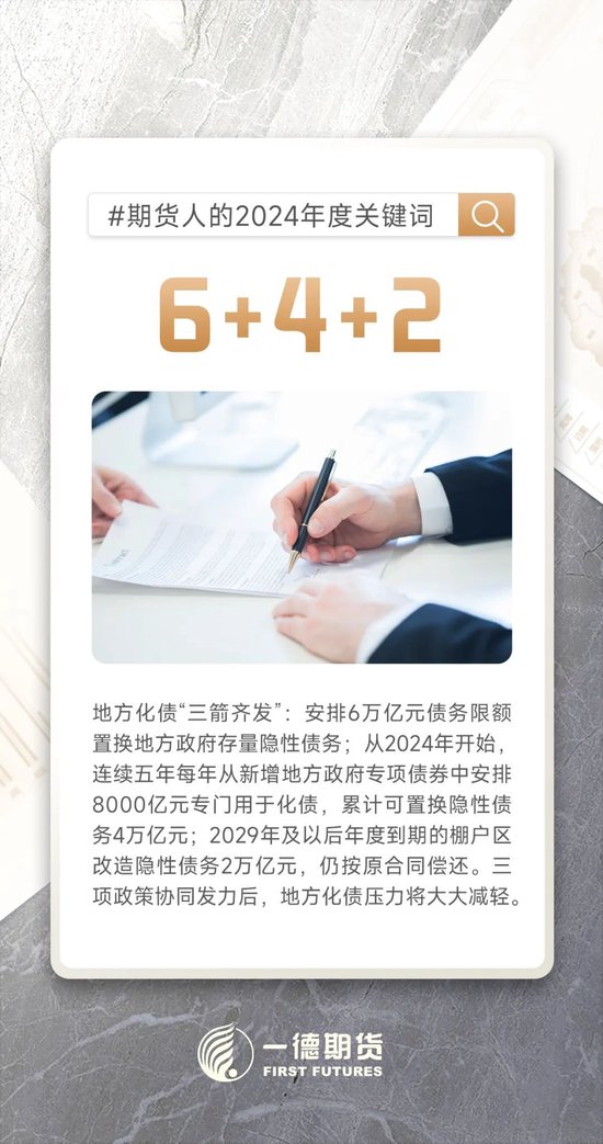 新鲜出炉!一起复盘属于期货人的2024年度十大关键词!