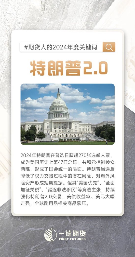 新鲜出炉!一起复盘属于期货人的2024年度十大关键词!