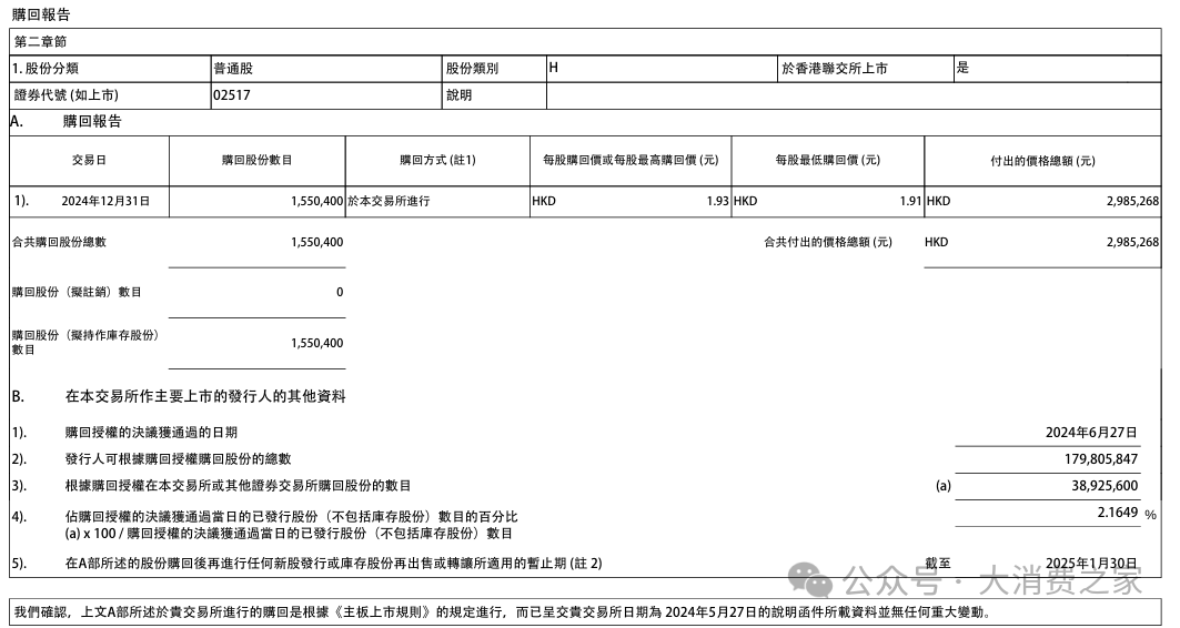 锅圈持续推进股份回购彰显信心！质价比产品推动线上渠道销售增长