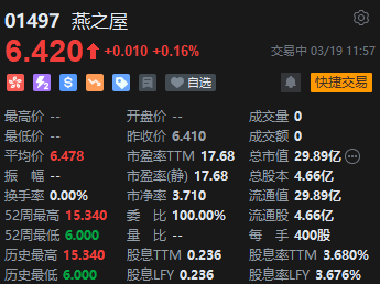 王石,代言燕之屋