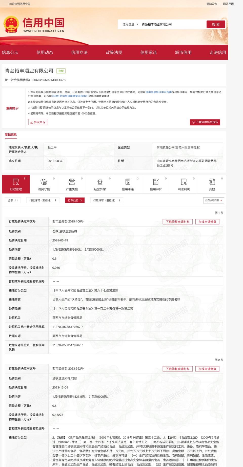青岛裕丰酒业有限公司因产品标签不规范被处罚 共罚没5660元
