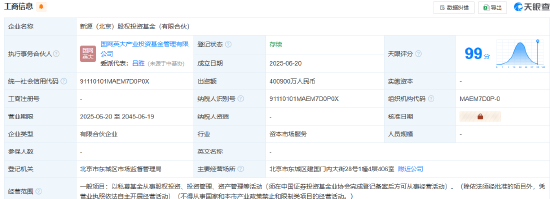 中信金融资产、海港人寿等成立股权投资基金 出资额40.09亿